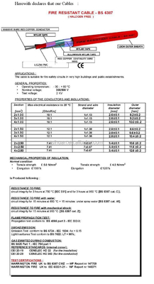 Кабель пожарной сигнализации с сертификатом CE 2c 4c 6c 1,5mm2 2,5mm2 0,80mm голый медный провод